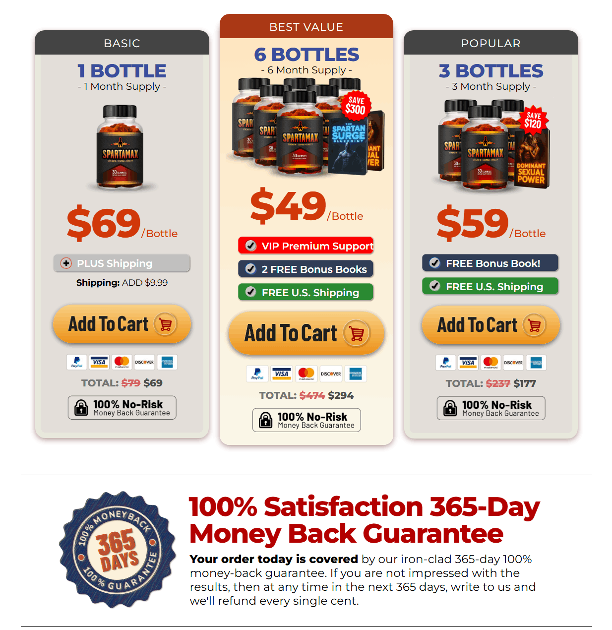 Spartamax_Offer_Save_$300