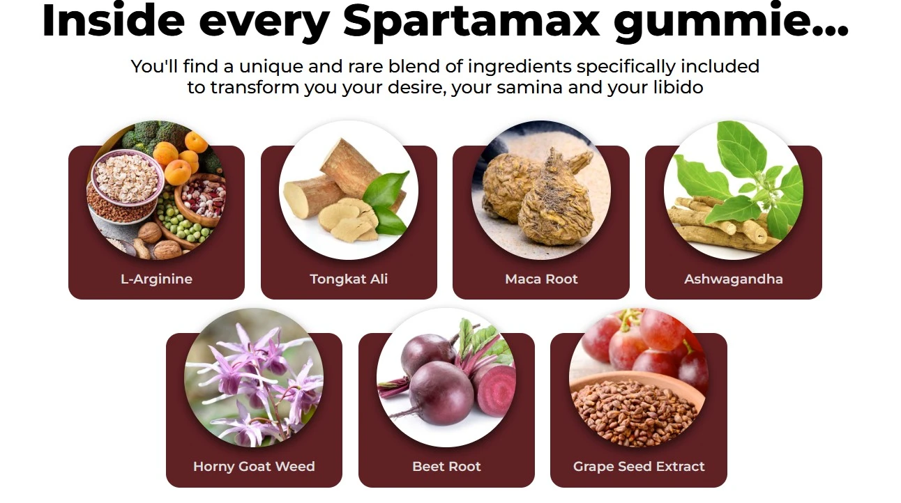 Inside every Spartamax gummie – 7 natural ingredients